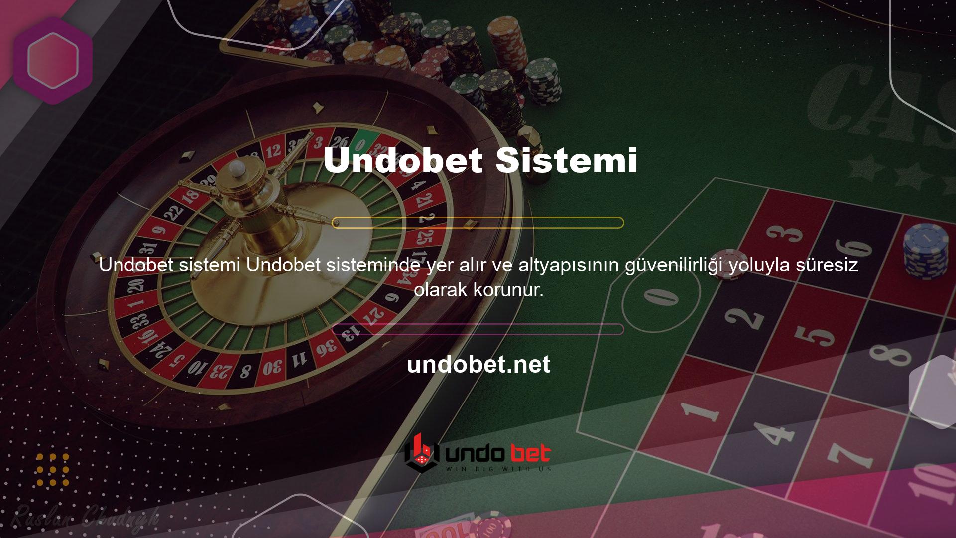 Yurtdışı bahis şirketi olarak faaliyet gösteren Undobet, katı uluslararası güvenlik önlemlerine sahiptir